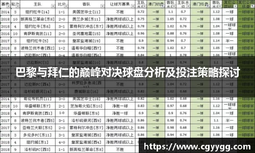 球盟会