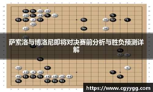 球盟会